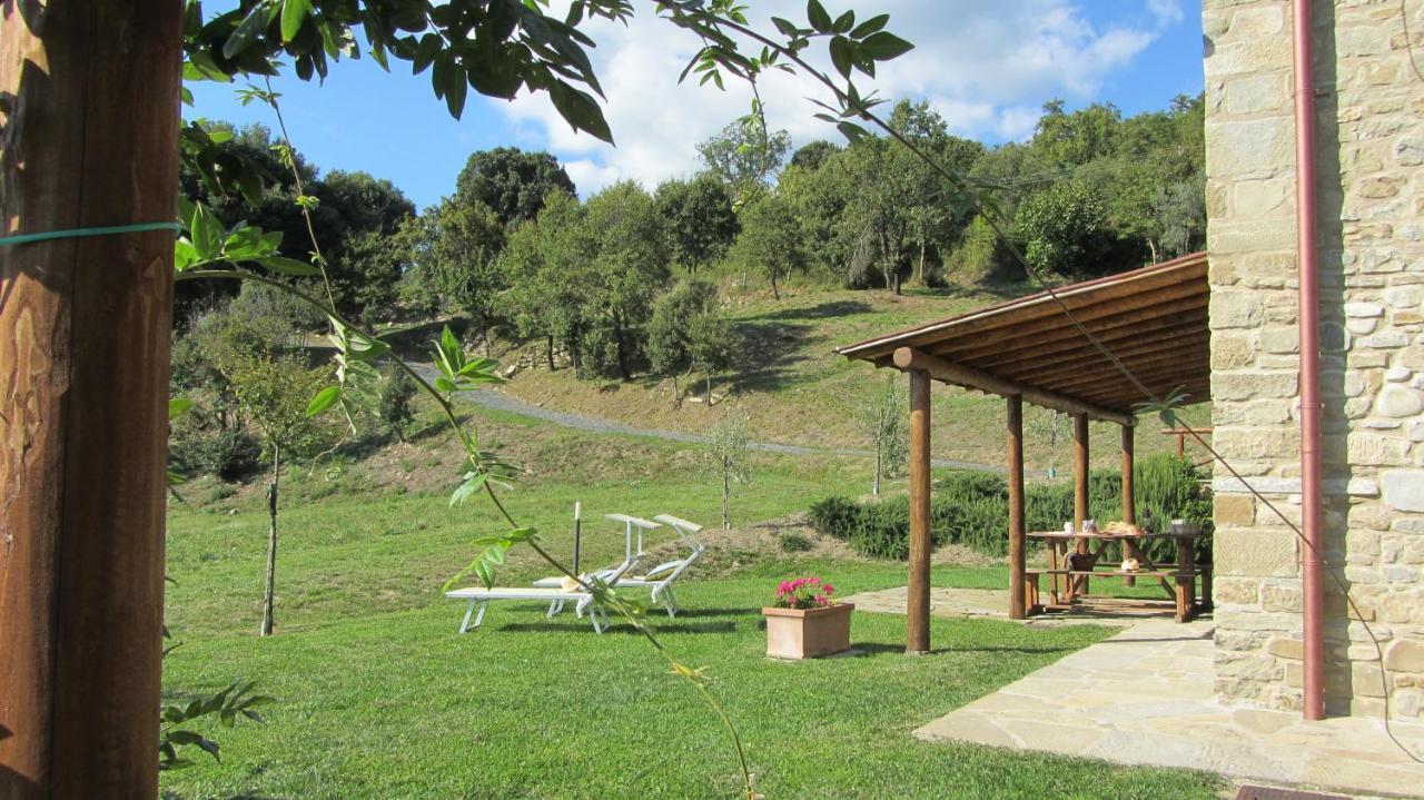 Del Viandante - Valle & Pool Apartment