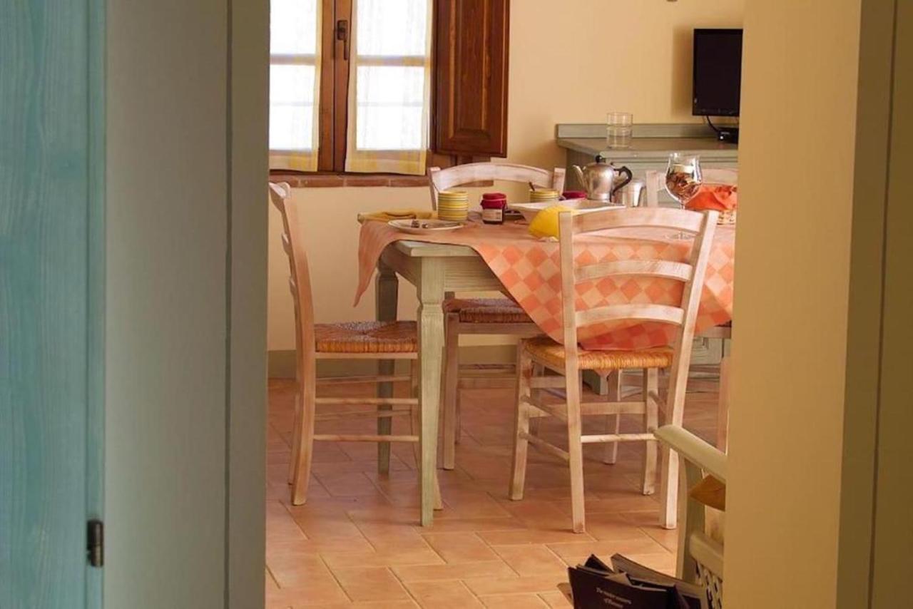 Del Viandante - Valle & Pool Apartment Anghiari