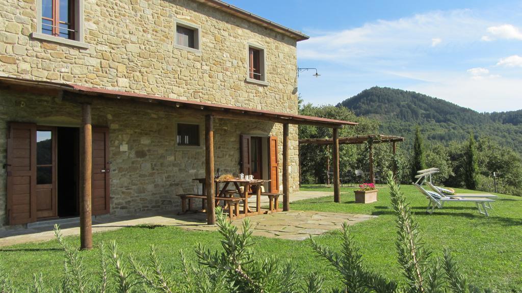 Del Viandante - Valle & Pool Apartment *